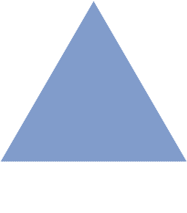 triangle